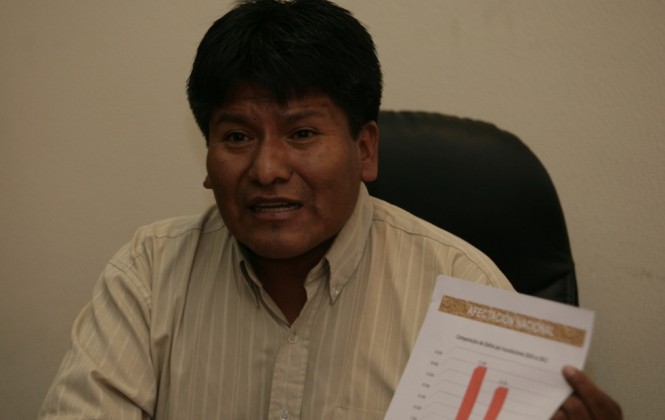 El viceministro de Desarrollo Rural Víctor Hugo Vásquez Foto. ANF