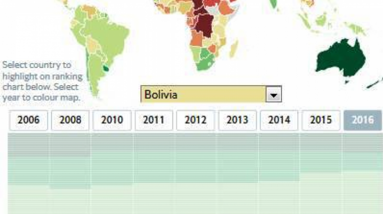 Bolivia se encuentra en la categoría de "democracia híbrida" entre cuatro y 5,99 de puntaje sobre 10. Foto: Captura de pantalla