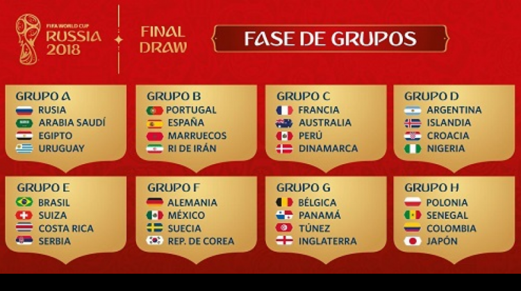 Los 8 grupos del Mundial Rusia 2018.  Foto: Internet