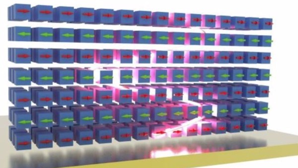 La luz atrapada dentro de un cristal magnético puede mejorar fuertemente sus interacciones magneto-ópticas.