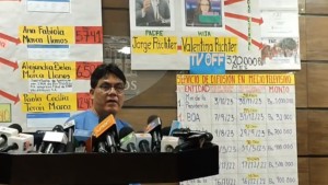 Diputado denuncia que hija de Richter se beneficia con millonarios contratos de publicidad
