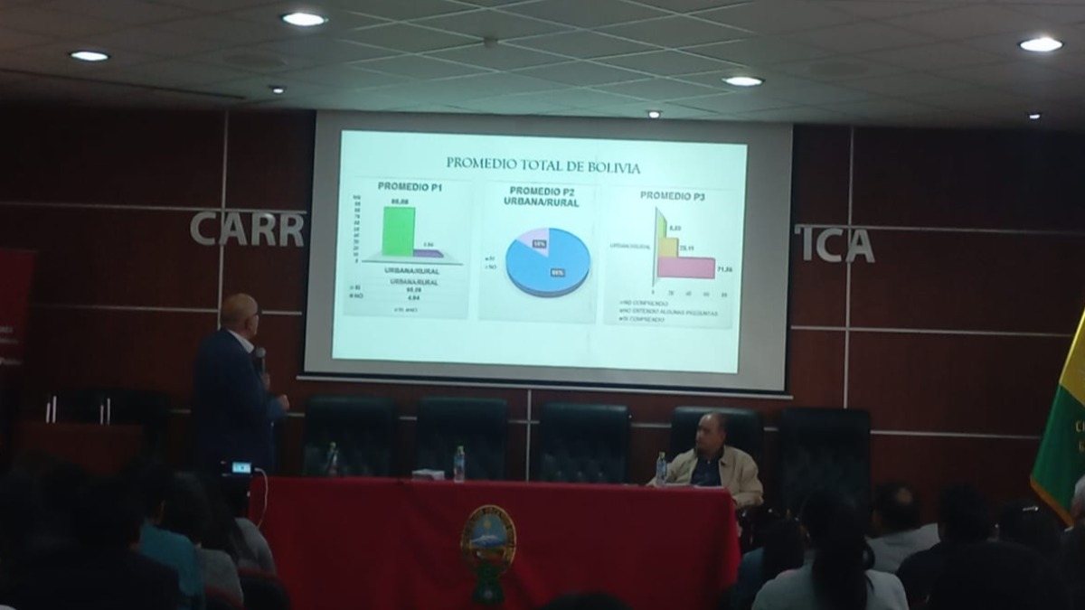 Presentación de los resultados de la veeduría al censo. Foto: ANF