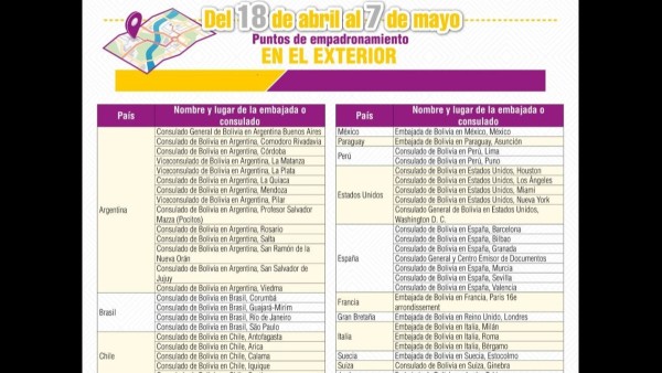 Imagen: TSE