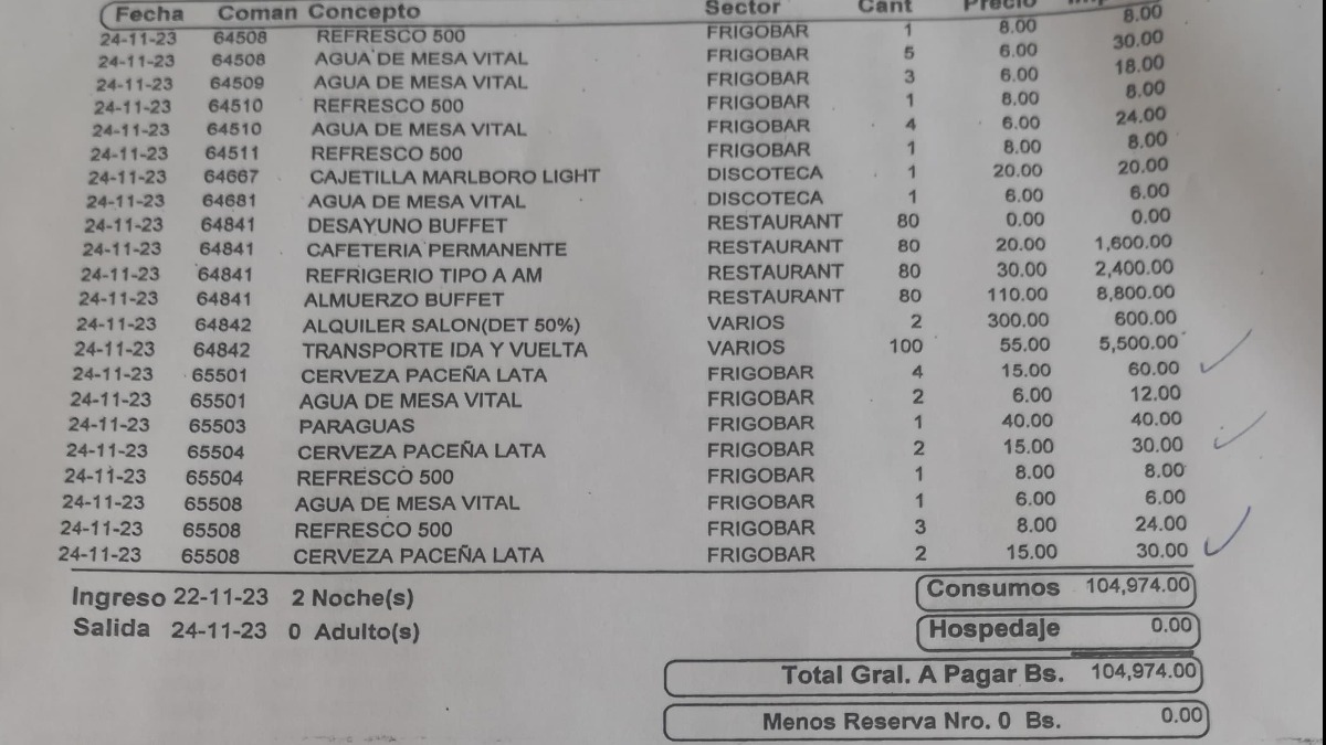 Imagen de una parte de los costos.