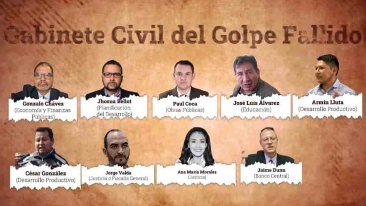 Supuesto gabinete de ministros del general Zúñiga