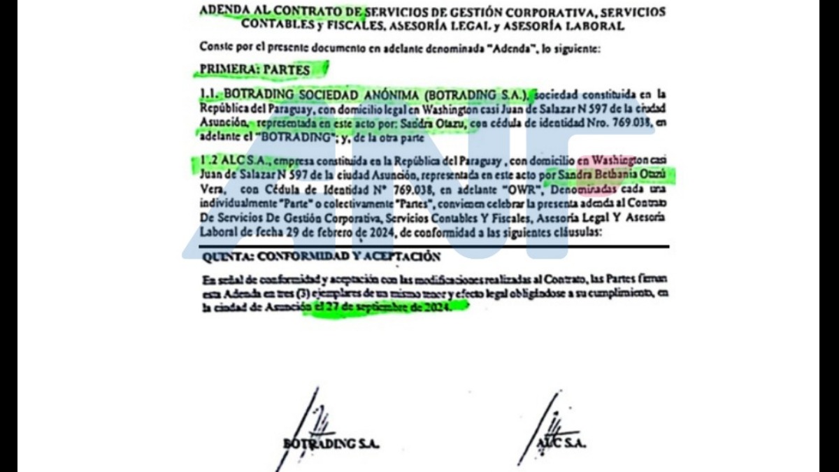 Adenda entre Botrading y ALC, ambas firmas pertenecen a la ciudadana paraguaya Sandra Otazú.