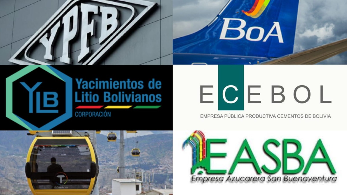 Top ten de las empresas estatales deficitarias. Foto: ANF